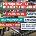 68% de las compañías de envasado confían en su resiliencia ante la inflación