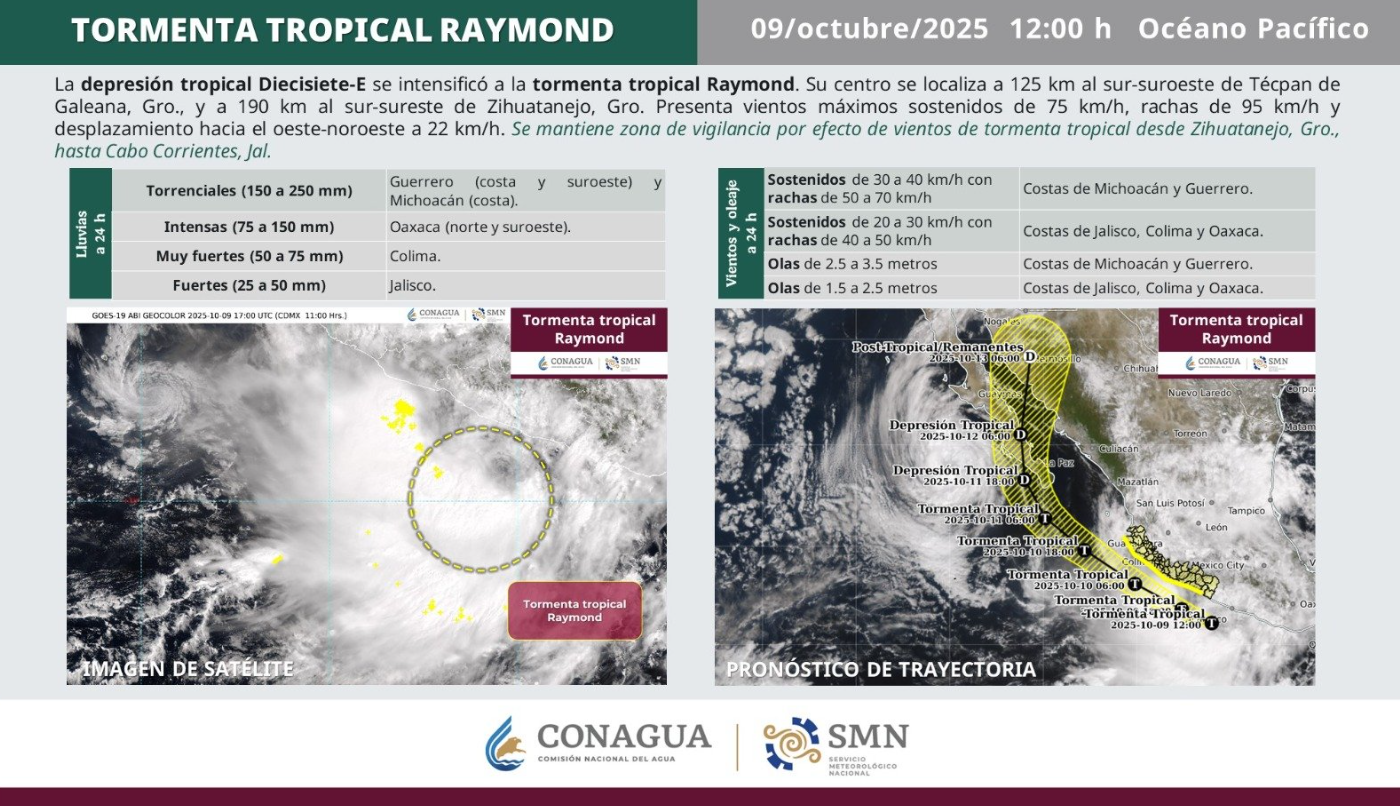 Se forma tormenta tropical Raymond frente a costas de Guerrero
