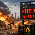 Tensión en Medio Oriente dispara hasta 50% precio del petróleo