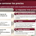 ¡Bye comisiones! Gasolina y diésel serán más baratos al pagar con tarjeta desde mayo