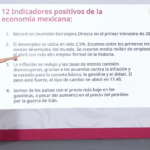 ¿Peso fuerte y menos desempleo? Sheinbaum presume 12 indicadores económicos