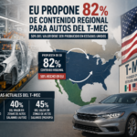 Busca Trump que autos tengan 50% hecho en EU