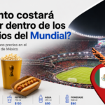 ¿Cuánto costará comer dentro del Estadio Ciudad de México durante el Mundial 2026?