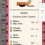 Progol 2026: cuántos aciertos necesitas para ganar premio