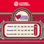 ¿Ganaste? Estos son los números ganadores del Melate, Chispazo y Tris hoy 28 de junio