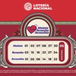 Resultados de la Lotería Nacional: números ganadores del Melate, Chispazo y Tris del 22 de julio de 2026