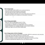 Carga rápida reduce hasta 95% el tiempo de recarga: infraestructura abre negocio para la electromovilidad en México