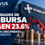 Cae 23.6% utilidad de Inbursa; crece cartera crediticia