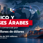 Ven potencial para México en mercado árabe de 503 millones de consumidores